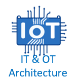 ITOT Architecture Logo